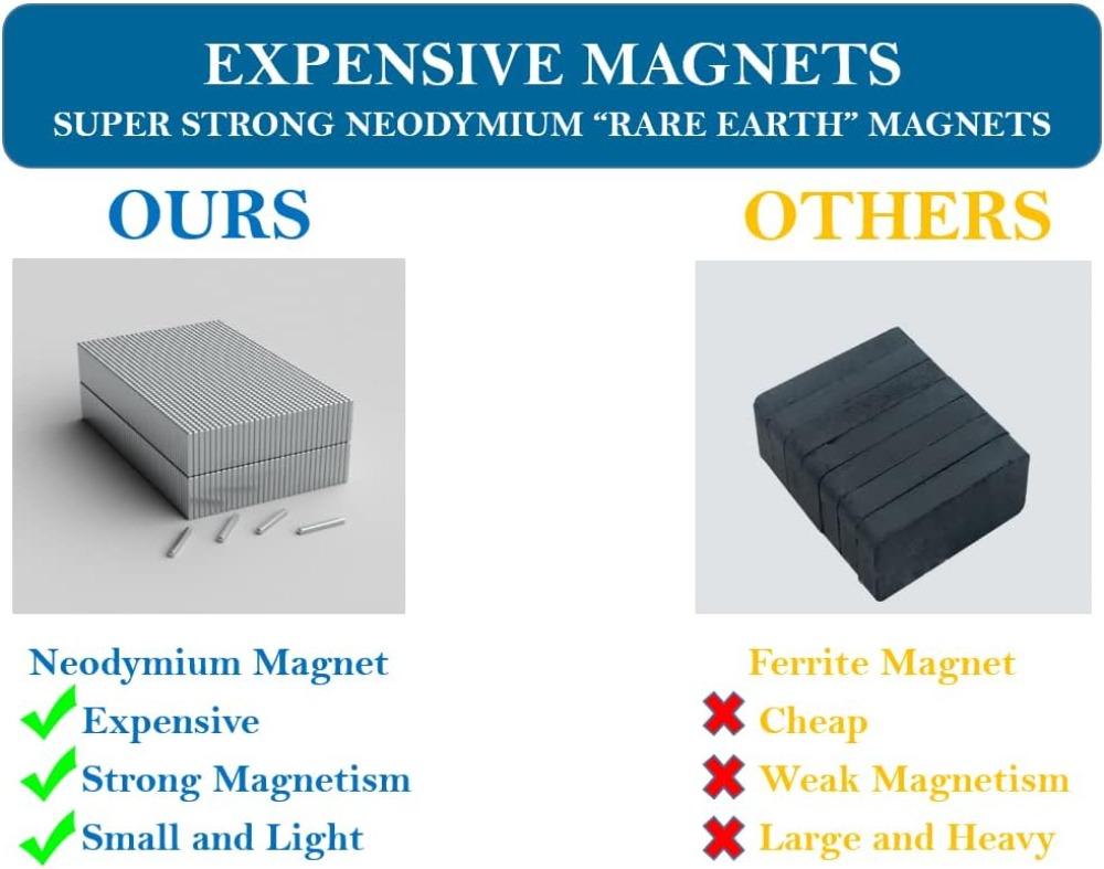 24-Inch Magnetic Knife Holder  - Magnetic Knife Strip avis et prix