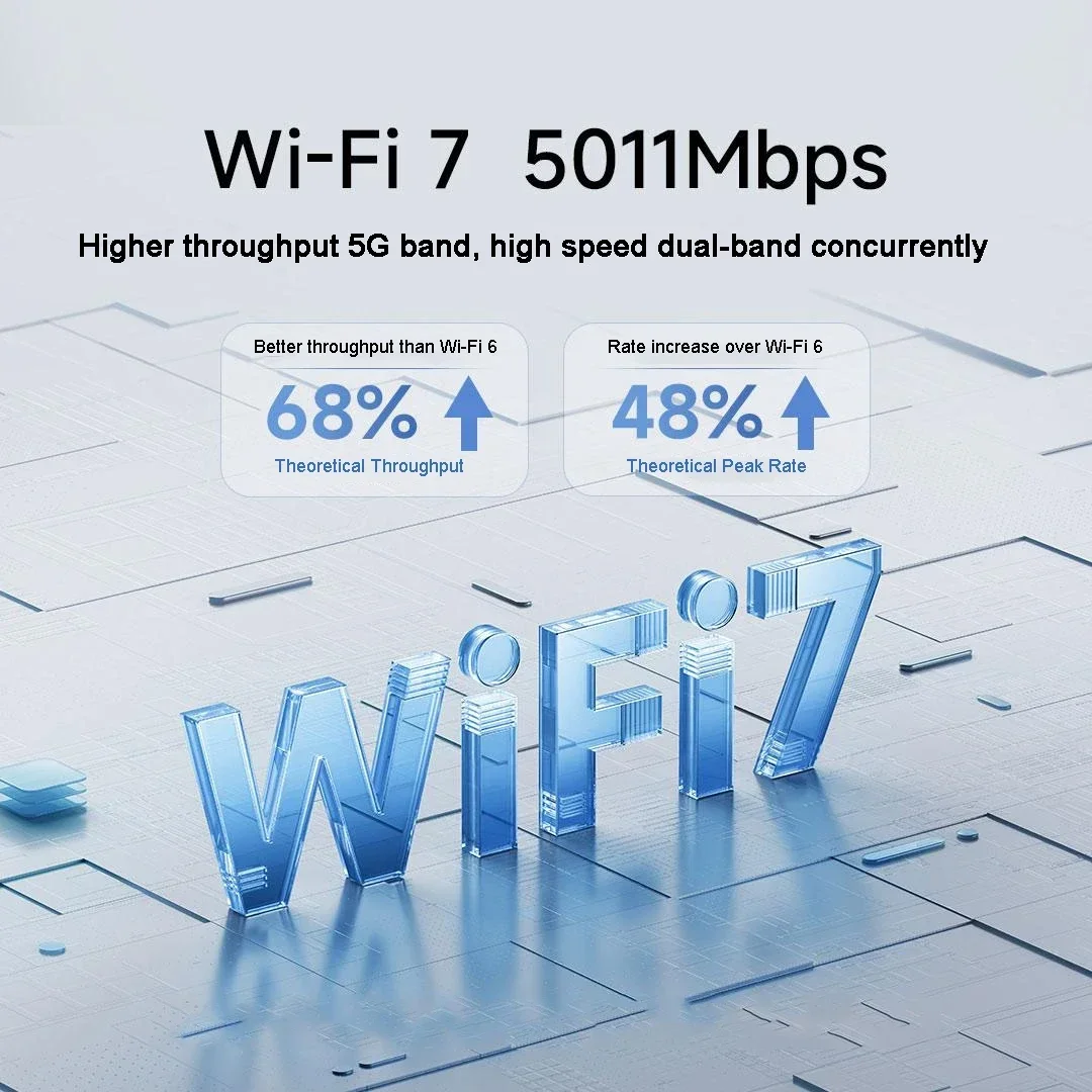 XIAOMI Router BE5000 WiFi 7 50 - Xiaomi Kitchen Gadgets avis et prix