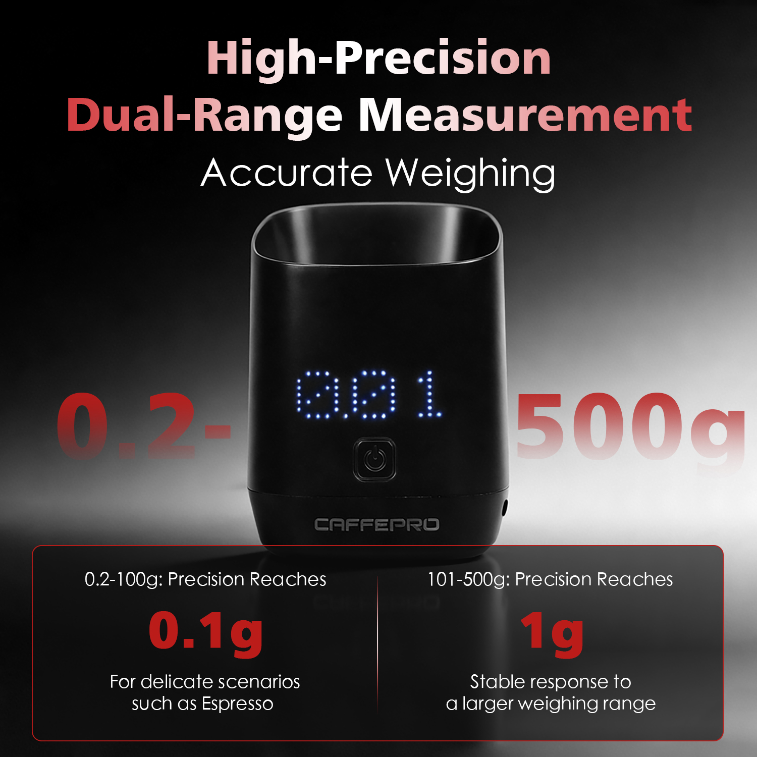 CAFFEPRO Digital Dosing Cup Co - Kitchen Gadgets Worth Buying avis et prix