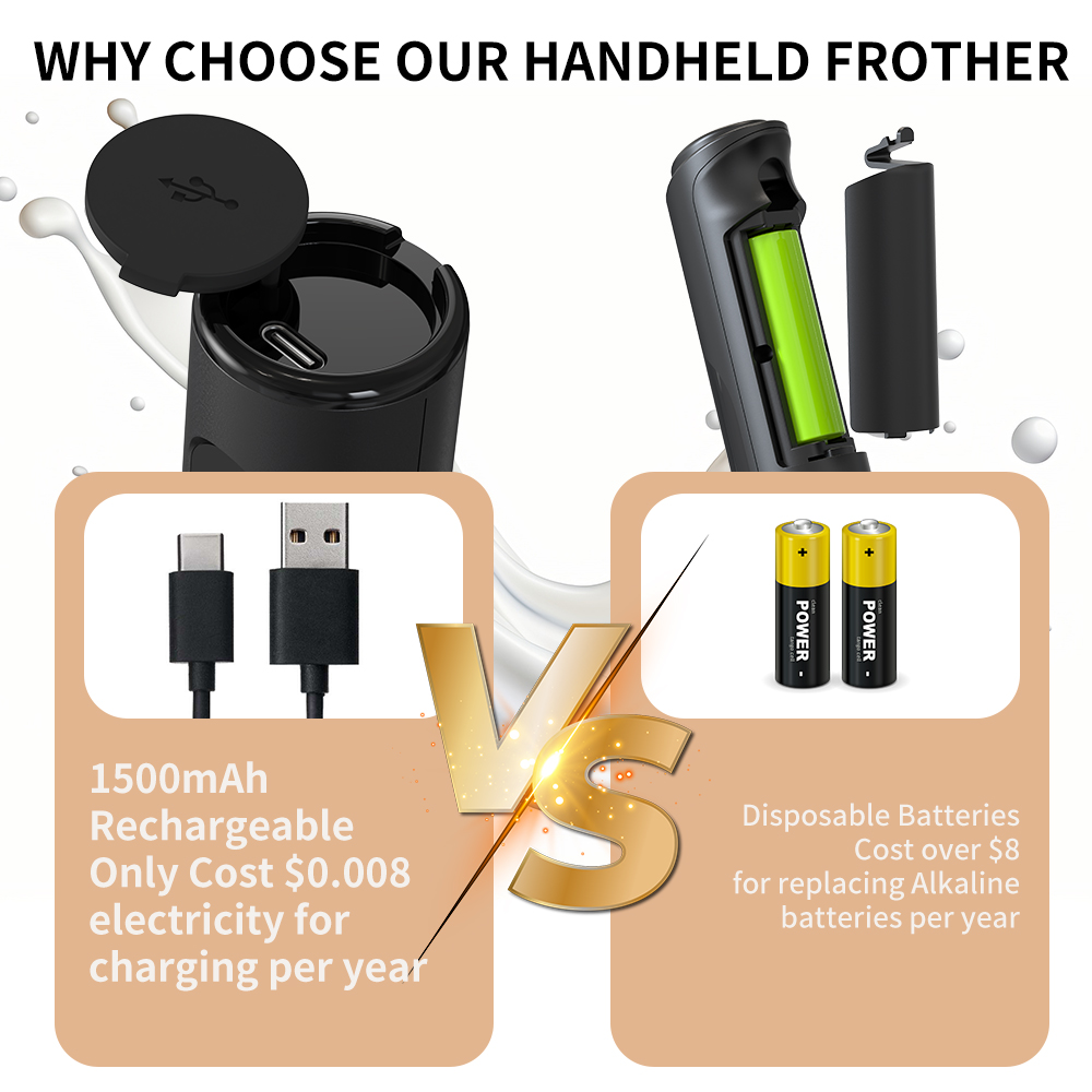 3 in 1 Electric Handheld Milk  - Milk Frother avis et prix