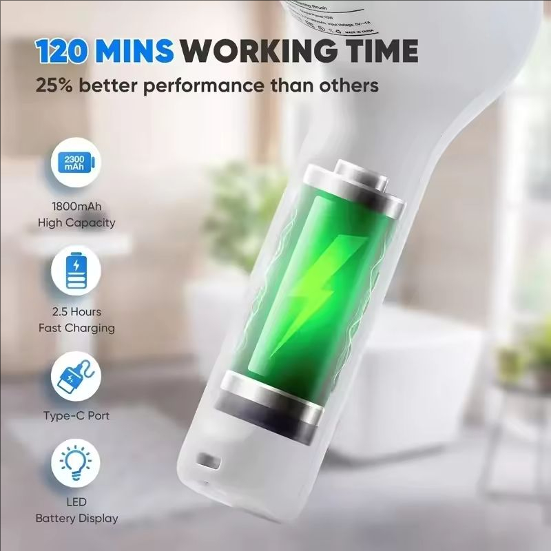 Xiaomi Multifunctional Cleaner - Xiaomi Kitchen Gadgets avis et prix