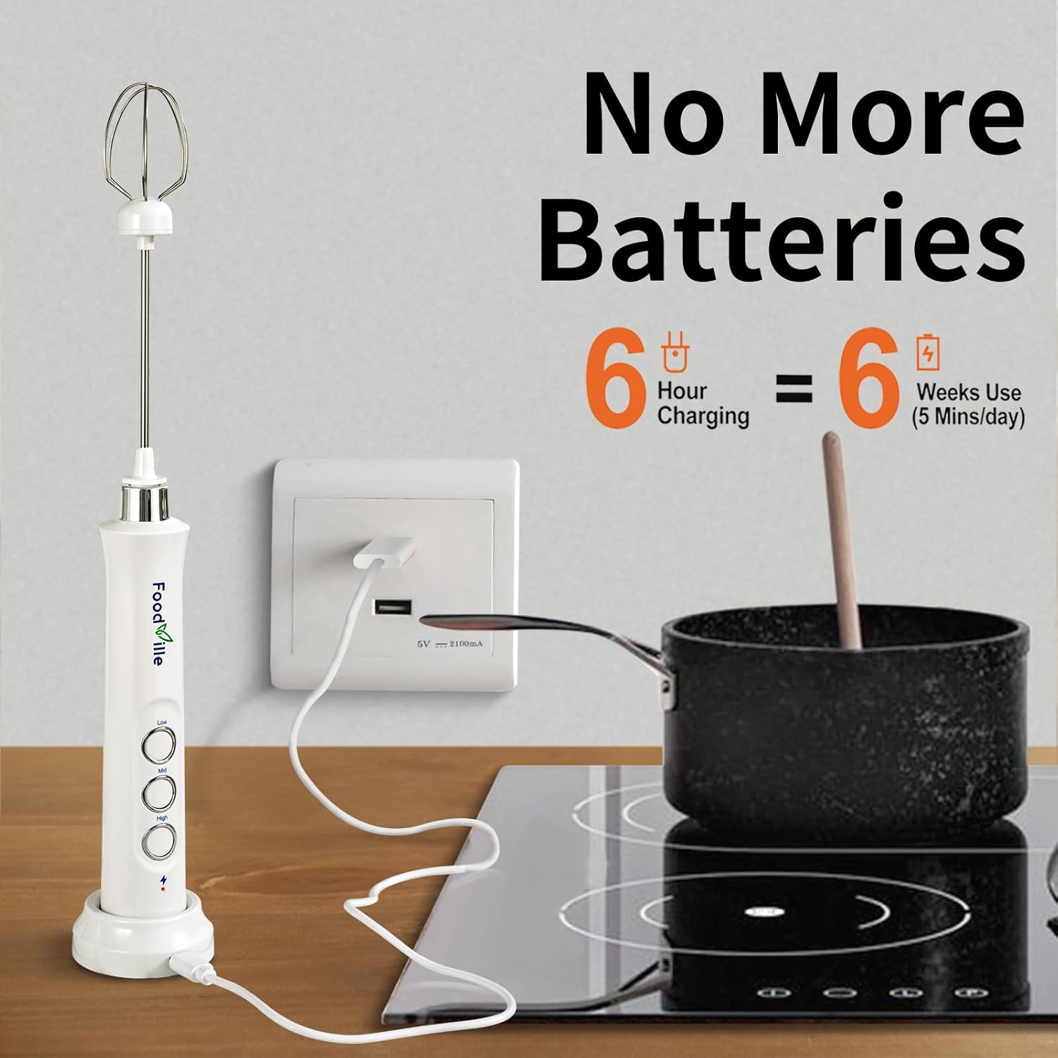 3-in-1 Rechargeable Milk Froth - Milk Frother avis et prix