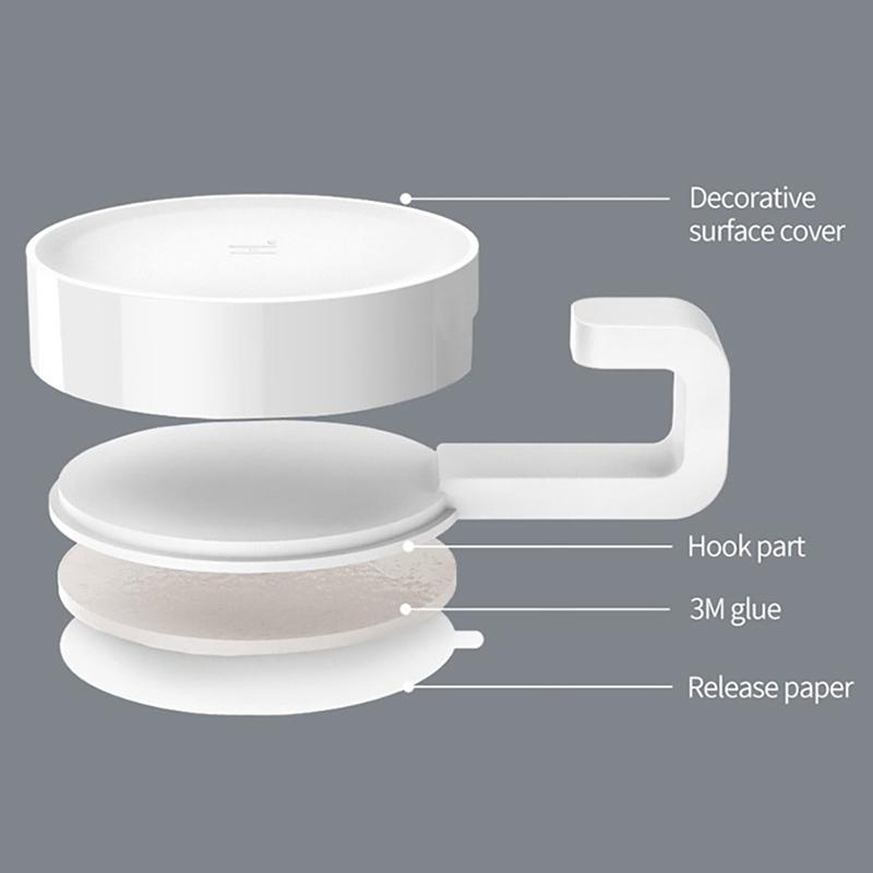 Xiaomi smart Mihome Happy Life - Xiaomi Kitchen Gadgets avis et prix