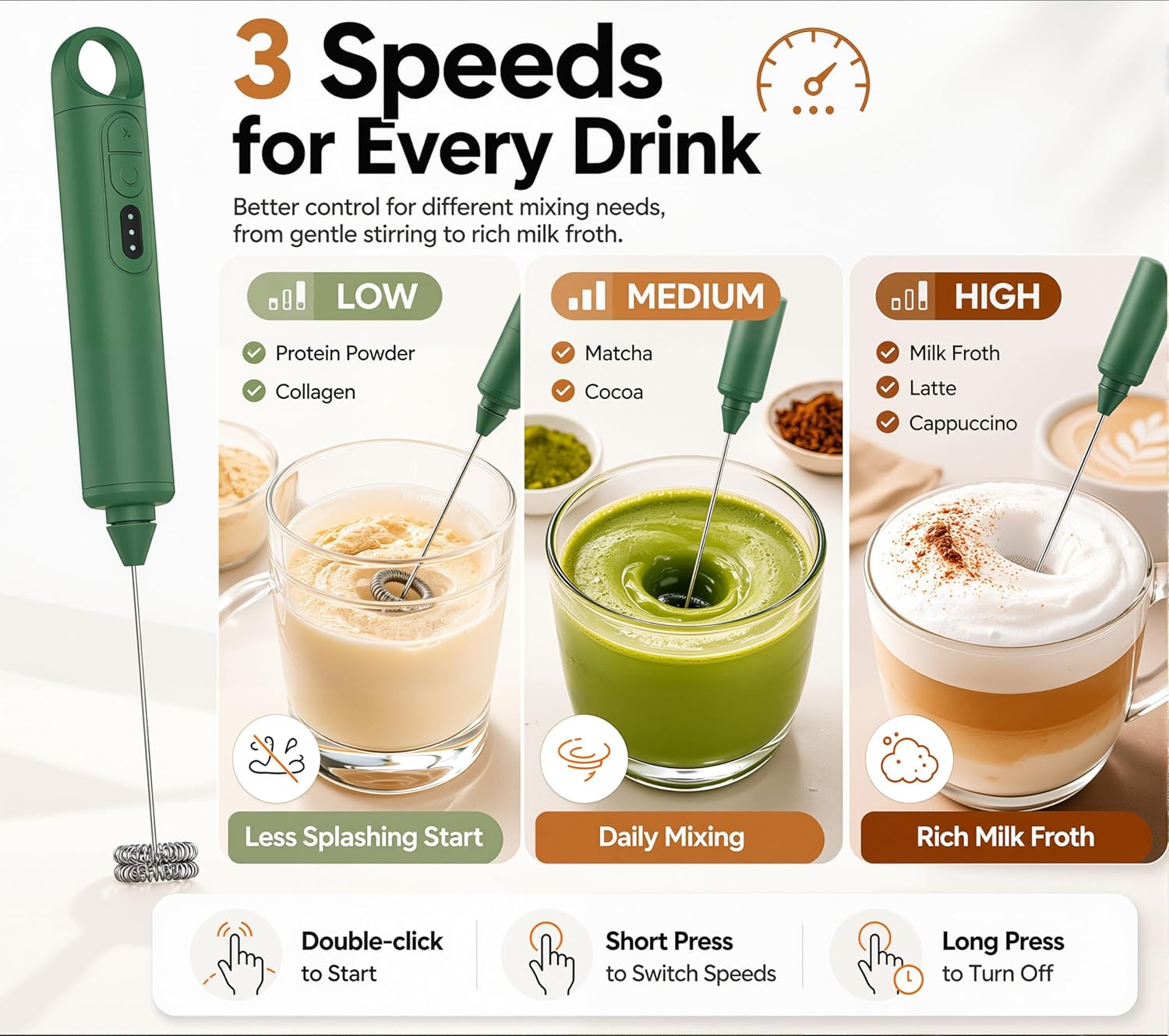 Handheld Milk Frother 3 Speed  - Milk Frother avis et prix